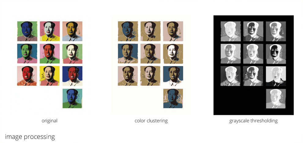 green-canvas-art-analytics-evaluation-price-prediction-2